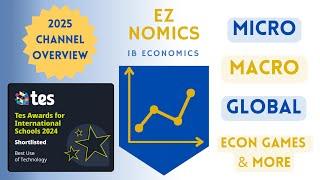 EZ NOMICS YouTube Channel Overview & Guide: 2025