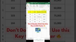 Stop Double-Clicking! Use this Shortcut Key to Quickly Edit Data in Excel ️ #excel #excelshortcuts