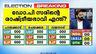 'ചേലക്കരയിൽ ഫോട്ടോഫിനിഷ്, വിവാദങ്ങൾ പാലക്കാടൻ വോട്ടർമാരെ സ്വാധീനിക്കാനിടയില്ല'