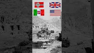 5 Most Deadliest Battles of World War 2 PART:2 #shorts