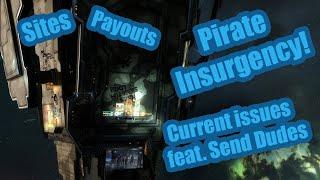 Pirate Insurgency made simple, part 2   sites, payouts, issues | EVE Online