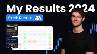 2024 Trading Results | all my trades this  year