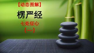 楞严经：七处征心 – 白话解（一）【动态图解】