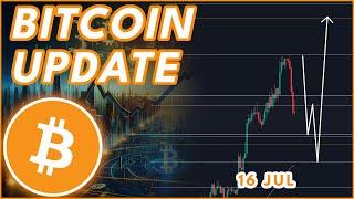 CRITICAL MOMENT FOR BITCOIN! | BITCOIN PRICE PREDICTION & NEWS 2024!