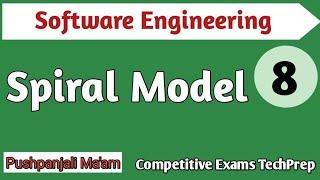 Lec - 2.5 Spiral Model in Software Engineering in Hindi