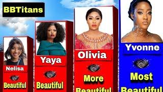 Big Brother Titans Most Beautiful Housemates