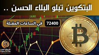 التحليل اليومي #البتكوين #العملات_الرقمية #bitcoin