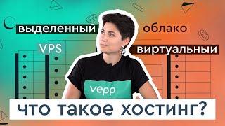 Хостинг: что это такое? Виртуальный, VPS, выделенный сервер/дедик, облако. [Простыми словами]