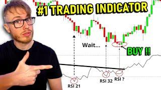 Master the RSI Indicator (ULTIMATE In-Depth Guide)