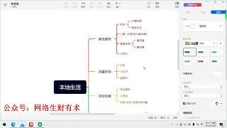 2024年最有机会的赚钱项目本地生活---长期稳定！