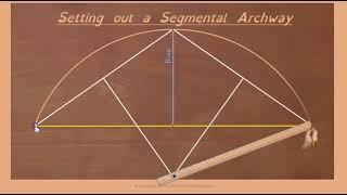 The Setting Out Of Arches On Site