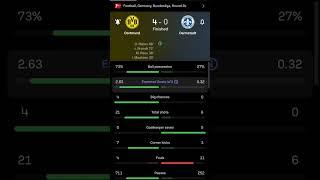 Borussia Dortmund vs Darmstadt | 4-0 | Round 34 | Bundesliga | Germany