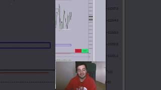 Используйте этот робот - поисковик сигналов #трейдинг #алготрейдинг