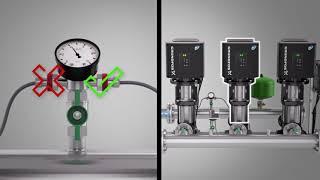 Grundfos 2nd generation Hydro Multi-E booster system with Multi-Master functionality