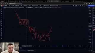 Hash7 - cпотовый робот на крипте. Функции и настройка бота, фишки, советы.