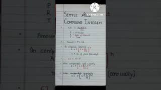 Simple Interest and Compound Interest Formulas 