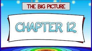 CalcBLUE 1 : Ch. 12 : THE BIG PICTURE