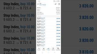 Forex:The best forex broker 2023# Exness,justmarkets,Deriv#motivations #forex  #millionare