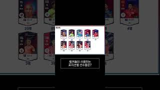 피파4 랭커 한국 스쿼드 포지션별 사용 선수 분석 #shorts #피파4 #피파온라인4