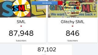 SML Logan's New Channel Me vs Logan Sub Count!