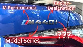 BMW’s Badging and Model Lineup Explained! (What Do All The Numbers Mean?)