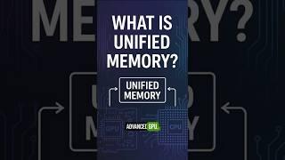 What is Unified Memory for GPU and CPU