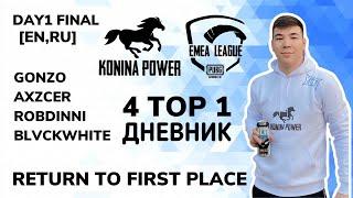 Дневник KONINA POWER... GONZO, AXZCER, BLVCKWHITE, ROBDINNI EMEA LEAGUE NAVI, OLDBOY, TIXZY, NAIX