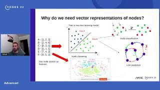 096 From Node to Knowledge Graph Embeddings - NODES2022 - Tomaz Bratanic