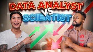 Should You Be A Data Scientist or Data Analyst  - ft. @mo-chen