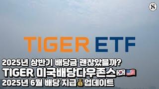 TIGER 미국배당다우존스 25년 6월 배당 Update