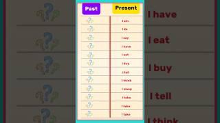 Guess the past tense in 1 second #present #english #grammar #past