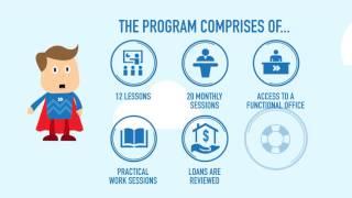 Mr Mentor and the Loanworx Mentoring Program for Mortgage Brokers