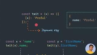 JavaScript variable as a key in Object