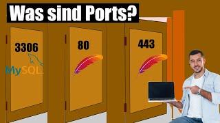 Was sind (Netzwerk)-Ports ?