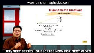 BASICS MATHEMATICS FOR PHYSICS |JEE MAIN| NEET |LEC-1|BM SHARMA