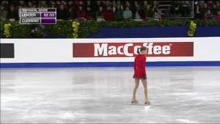 Yulia Lipnitskaya - MUSIC ONLY - NO COMMENT VOICES 2014