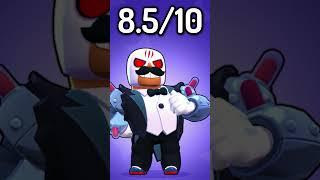 Ranking Every El Primo Skin #brawlstars #brawlstarsgame #shorts