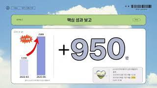 [2023]  예큐레이션 활동 영상 공모전_예지앞사