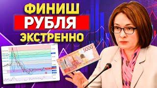 ЦБ принял РЕЗКОЕ решение. Разворот АКЦИЙ? Банки России ждут 25%. а Москвичи переживают. Когда 150р?