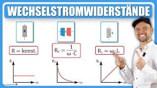 Wechselstromwiderstände (Ohmscher-, Kapazitiver-  und Induktiver-Widerstand)