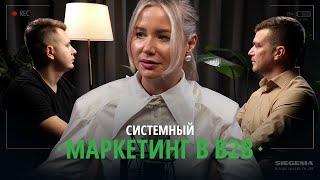 Как построить СИСТЕМНЫЙ B2B-маркетинг с нуля и не сойти с ума