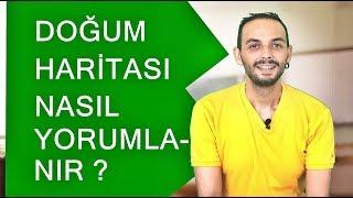 Doğum Haritası Nasıl Yorumlanır ? | Kenan Yasin ile Astroloji