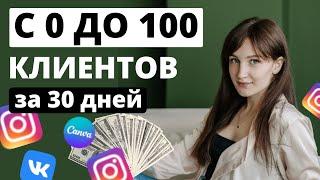 Как найти КЛИЕНТОВ на маникюр БЫСТРО ЛЮБОМУ мастеру! ТОП 10 СОВЕТОВ как найти клиентов в бьюти