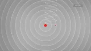 Understanding Sound Waves | MED-EL