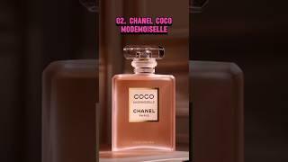 Top 5 Best Perfume for Women 2024  #shorts #perfume #women #viral #facts