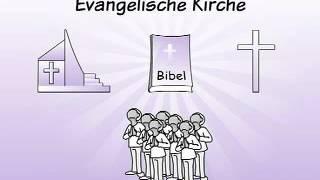 Ausschnitt ON!-Erklärfilm "Evangelische Kirche - Was ist das?"