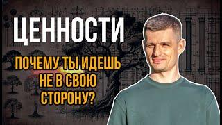 Как узнать свои жизненные ценности? Упражнение + шаблон