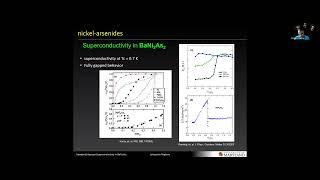 Hu Miao: Charge Density Waves: from High Tc Superconductor to Topological Quantum Matters