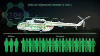 ВІЙСЬКОВО-ТРАНСПОРТНИЙ ВЕРТОЛІТ МІ-8МСБ-В