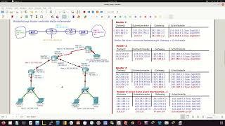 Erstellung von Routingtabellen - einfach und Schritt-für-Schritt - LF9 und 11b